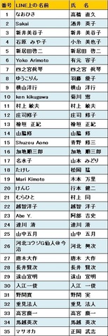 今西18期G.jpg